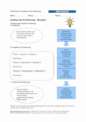 Arbeitsblätter mit Beispielen zur Erörterung