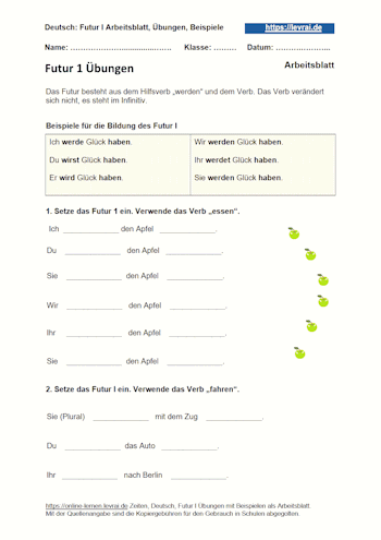 Futur I Arbeitsblatt mit Lösung