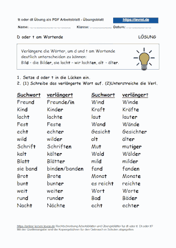 Arbeitsblatt zu dt, tt, d oder t am Wortende.