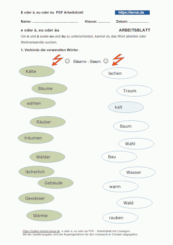 e oder ä, eu oder äu Arbeitsblatt und Übungsblatt
