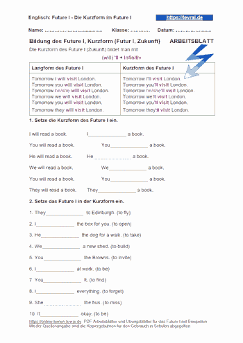 Arbeitsblatt für die Kurzform des Future I/will future.