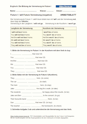 Arbeitsblatt für die Verneinung im Future I / will future.