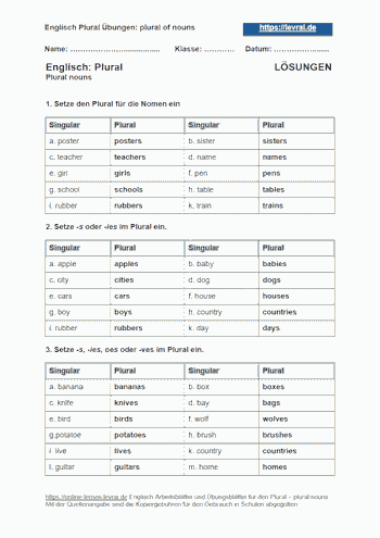 Arbeitsblatt mit Lösungen für den Plural - Englisch.
