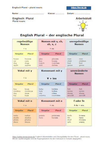 Arbeitsblätter und Übungsblätter für Englisch.