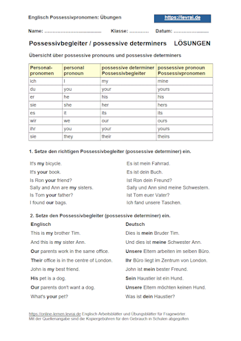 Lösungen zum Arbeitsblatt und Übungsblatt 1 für possessive determiners/Possessivbegleiter.