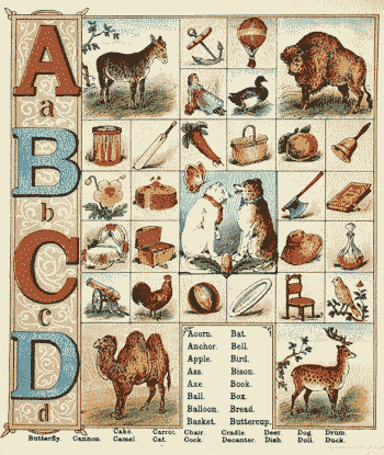 Das englische Alphabet von A bis D zum Ausdrucken.