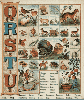 Das englische Alphabet von A bis D zum Ausdrucken.