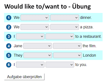Übungen für would like to/want to.