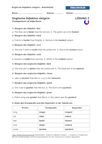 Lösungen zum Arbeitsblatt 2 für die Steigerung englischer Adjektive.