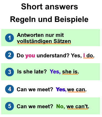Übe auf den folgenden Seiten die short answers.