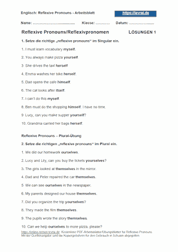 Arbeitsblatt und Übungsblatt mit Lösungen für reflexive pronouns (englische Reflexivpronomen).