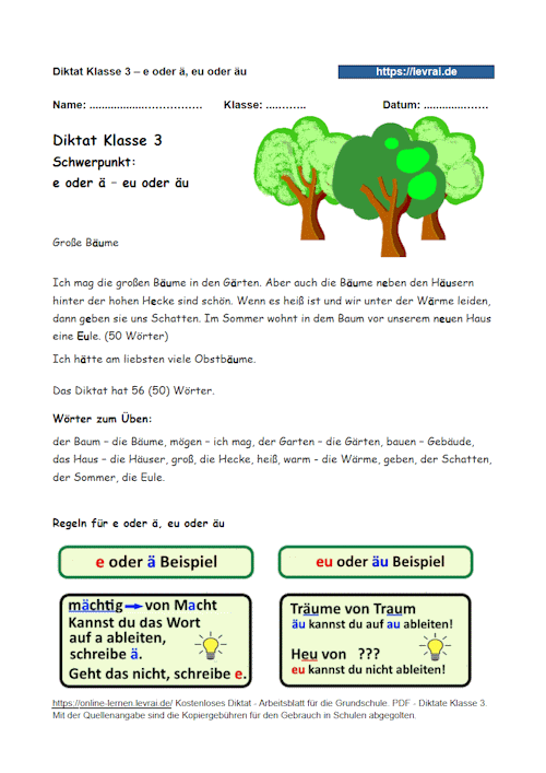 Diktat in Klasse 3 zu e oder ä, eu oder äu als Arbeitsblatt.