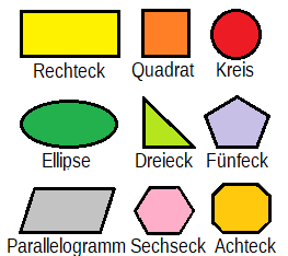 Geometrische Formen - Quadrat, Rechteck, Kreis, Ellipse, Dreieck, Fünfeck, Sechseck und Achteck.