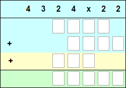 Schriftlichen Multiplikation mit 4-stelligem Faktor