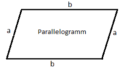Umfang eines Parallelogramms berechnen.